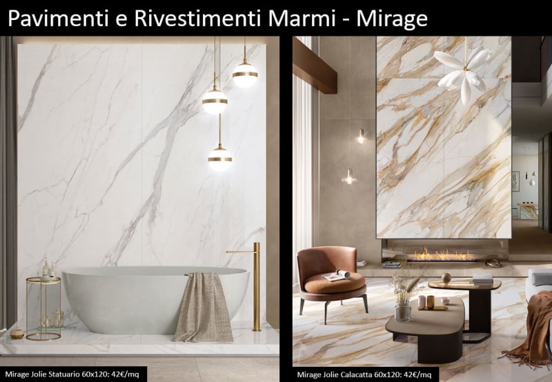 Architetto Online Shopping List