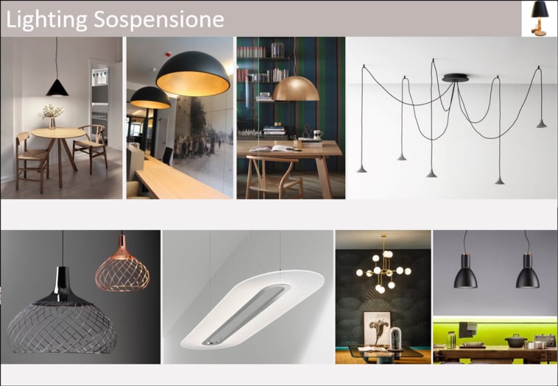 Shopping List Lighting