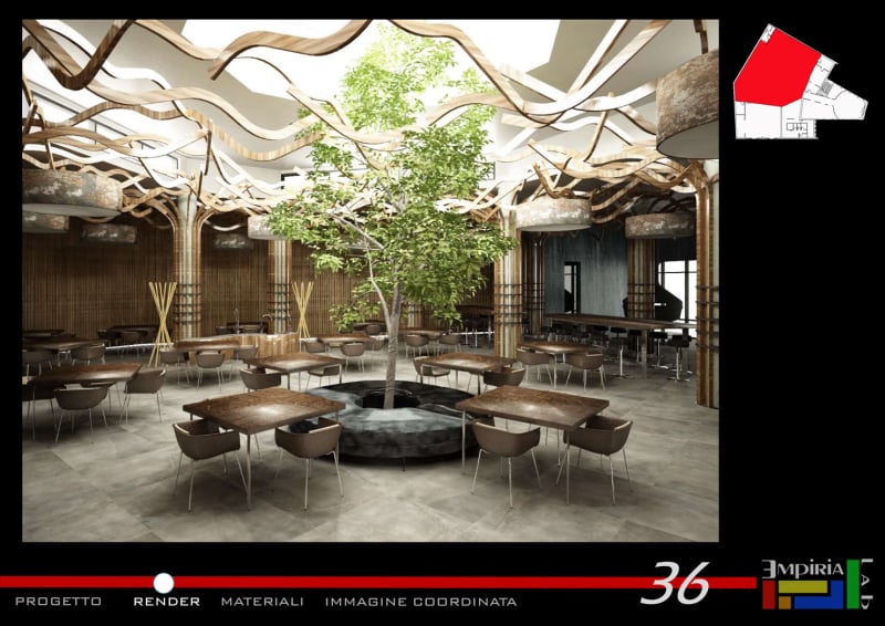 Consulenza Progetto Bar